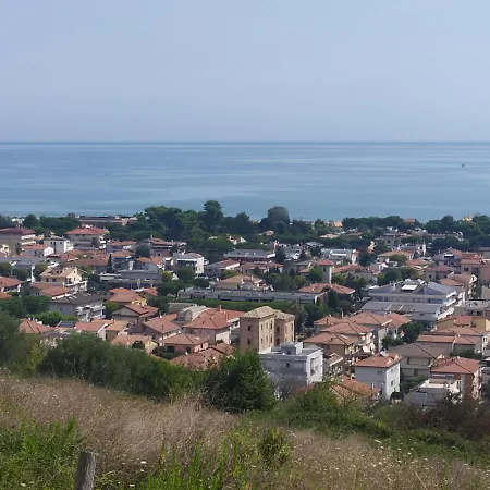 Terrazza Sul Mare 3* Giulianova