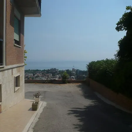 Terrazza Sul Mare * Giulianova