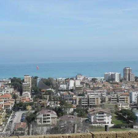 Terrazza Sul Mare Panzió Giulianova